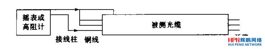 �~���^�����yԇʾ��D