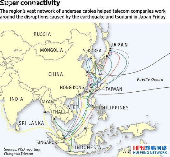 ��������̵�������������|��Ӱ� 