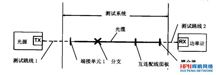 ���|�oԴ�·�yԇʾ��D