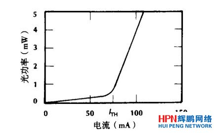 �댧�w��������ݔ�����ʺ�����Pϵ����