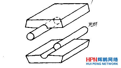 ���w���B���B����