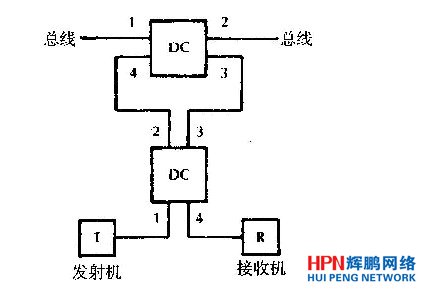 �Ãɂ�������������ɵ�T�������