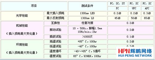 ���w������β�w���gָ��